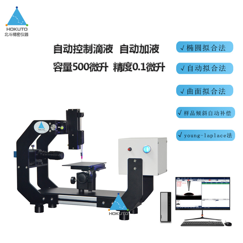 接觸角測量儀對曲面鏡片表面測試的總結