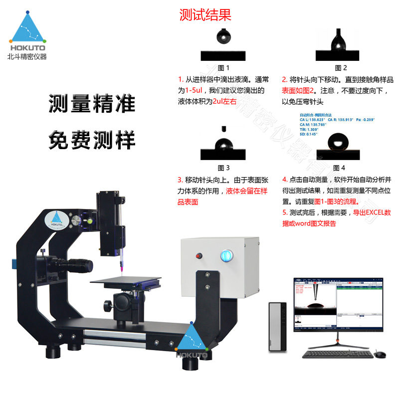 接觸角測定儀對(duì)于測量物體表面疏水性很重要